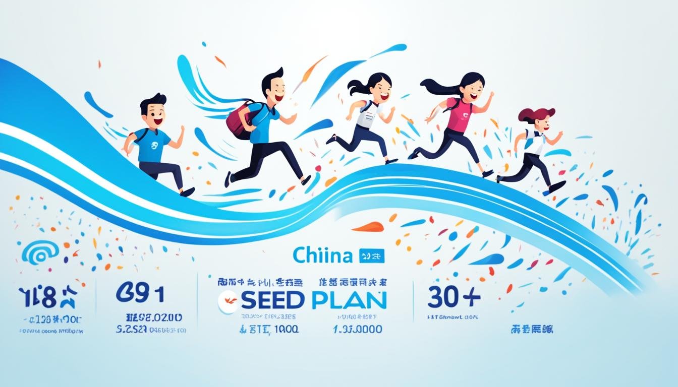 中國移動月費計劃的速度和穩定性評測